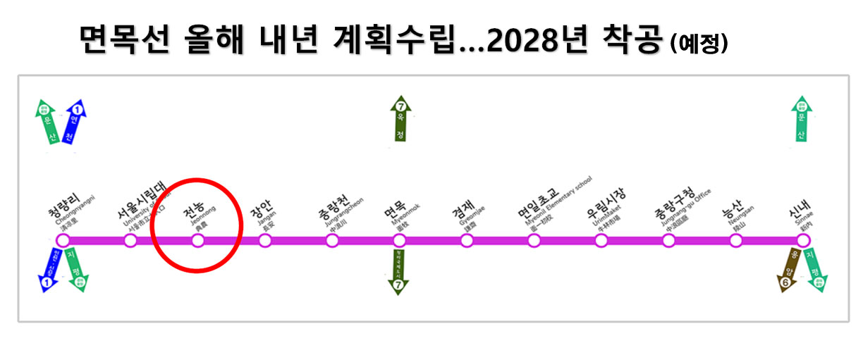 면목선 올해 내년 개통 계획수립.. 2028년 착공 예정 